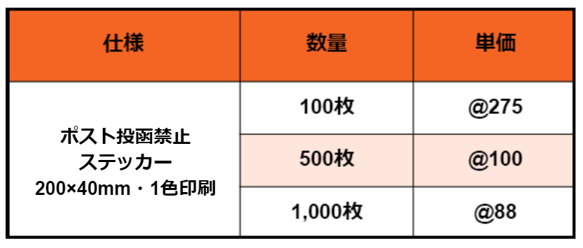 不動産 ポスト投函禁止ステッカー事例 製作実績23 025件以上 福岡ののぼり 幕の事なら モリアゲアドバイザー