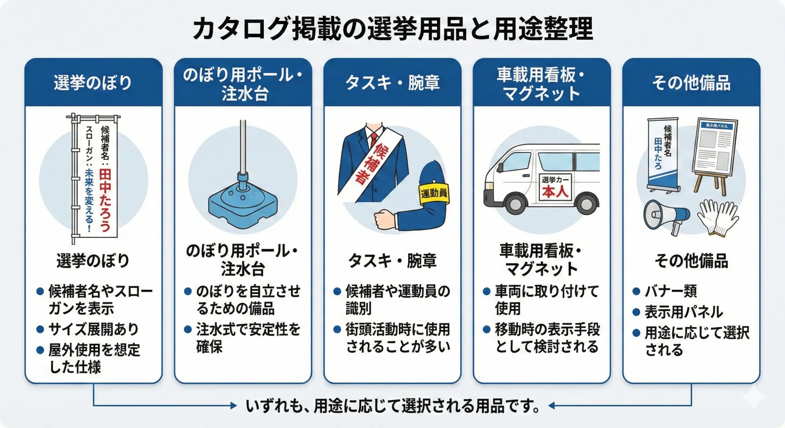 福岡で選挙のぼり・選挙用品を準備するなら
