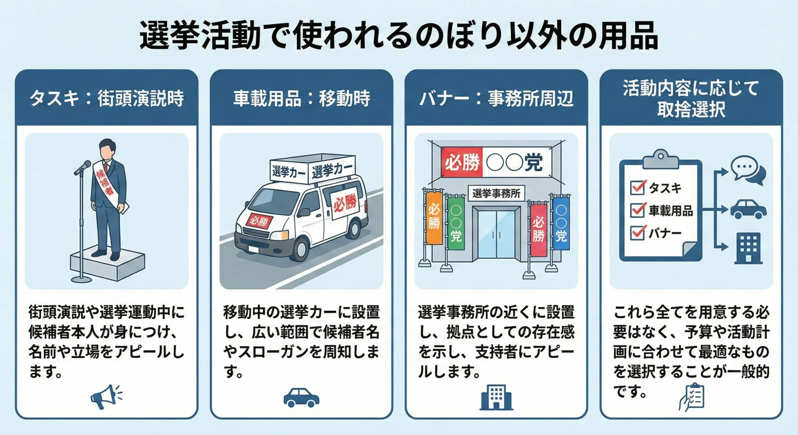 福岡で選挙のぼり・選挙用品を準備するなら
