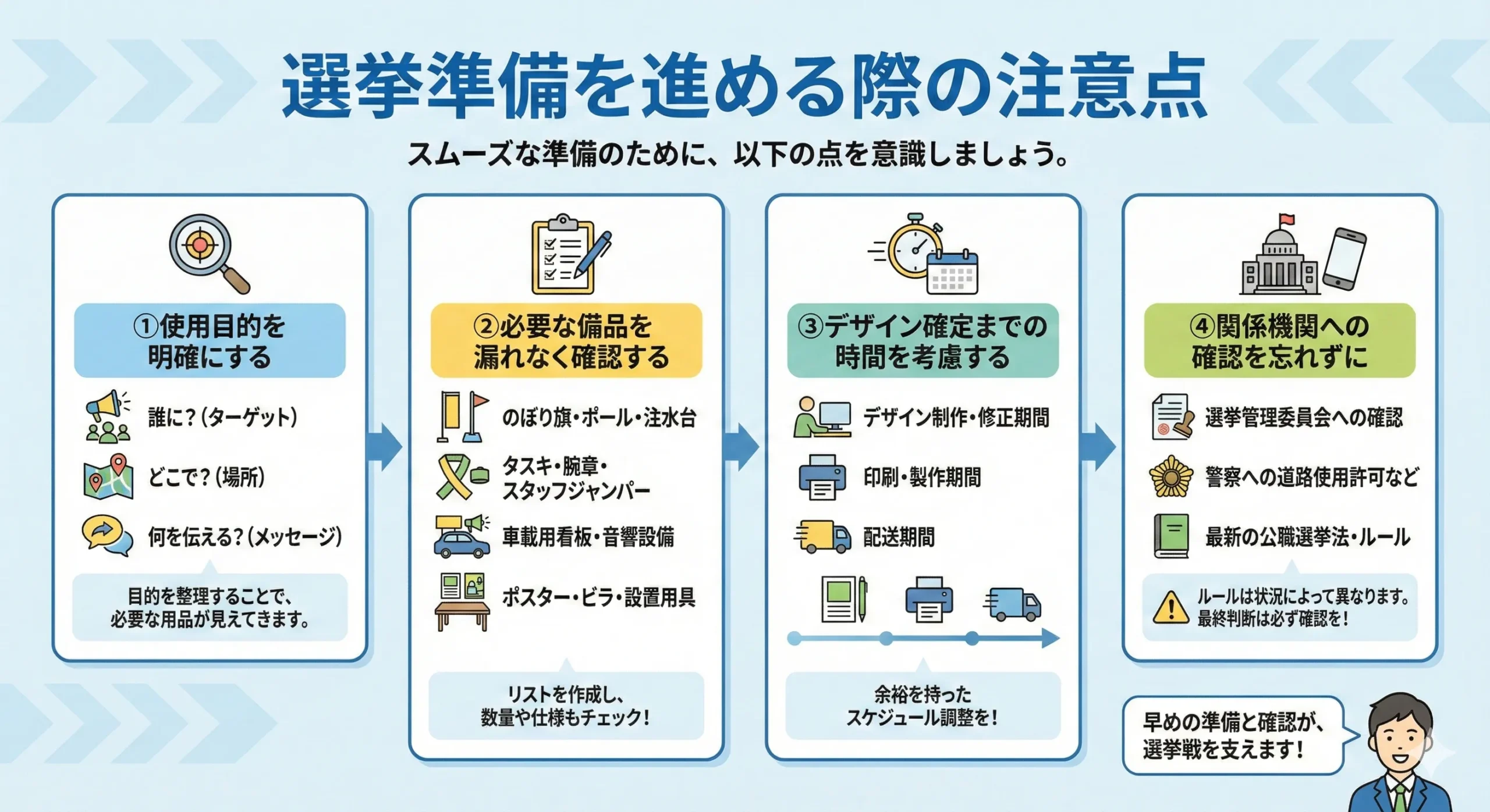 福岡で選挙のぼり・選挙用品を準備するなら