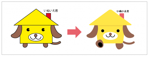 キャラクター