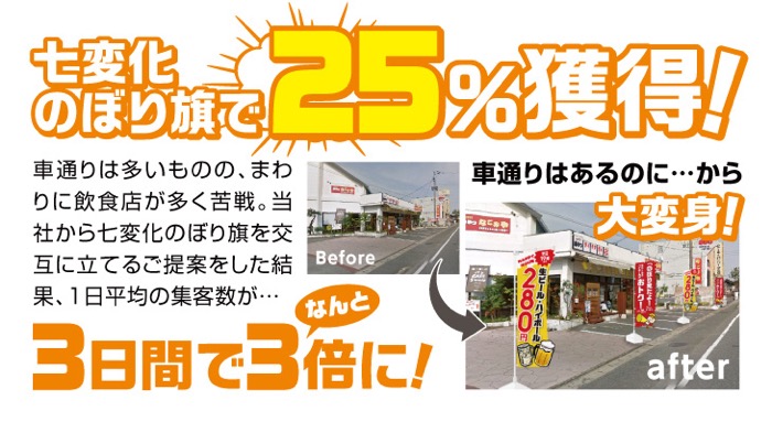 のぼり無料 集客効果モニター募集 製作実績23 025件以上 福岡ののぼり 幕の事なら モリアゲアドバイザー