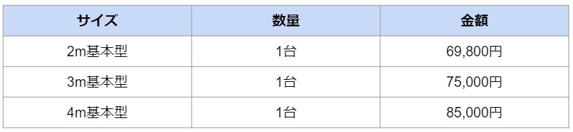 エア看板の価格表