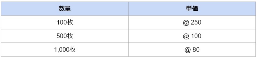 ポスト投函禁止ステッカーの価格表