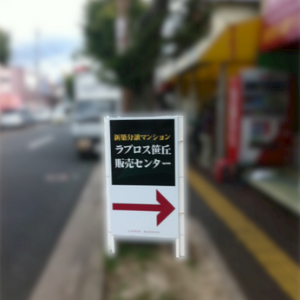 スタンド看板